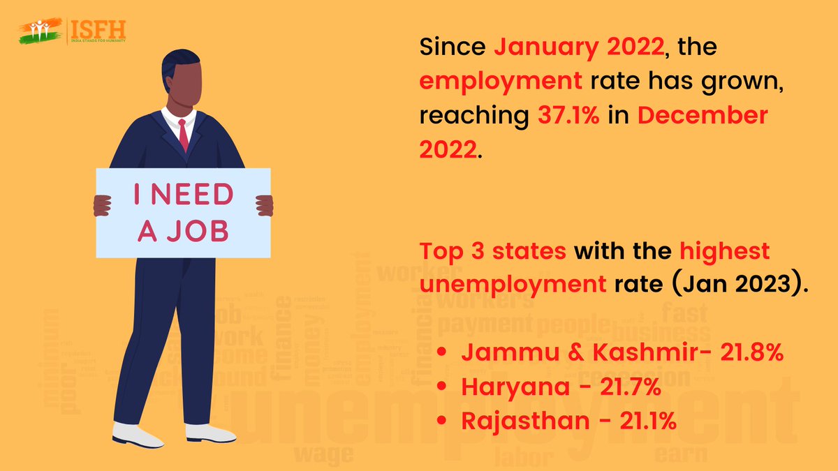 ISFHFoundation's tweet photo. According to cmie, the unemployment rate in urban areas in 2023 decreased to 8.55% in January from 10.09% the previous month while the rate in rural areas decreased to 6.48% from 7.44%.
#isfhfoundation #isfh #unemployment #cmie #unemlpoymentrate #governmentofindia #NPO #nonprofit https://t.co/4YdOIymU8W