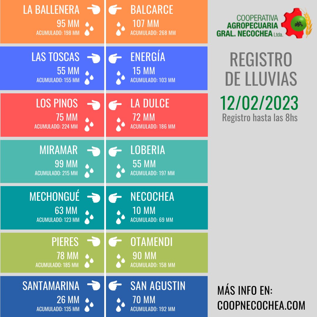 Argenpapa (@argenpapa) on Twitter photo 