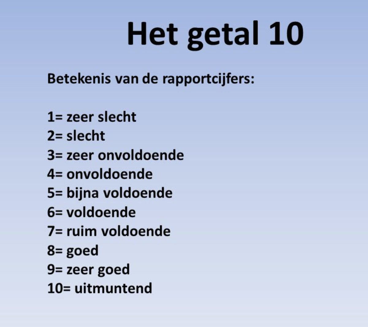 beetje9's tweet photo. Tja … blunder het is niet anders @dvhn_nl SPORT rapporteur #JanvanDijk uitgesproken mening over @fcgroningen spelers “slecht” ;prima hou ik van duidelijkheid. Maar bij waardering “slecht” hoort geen 4 maar een 2!!! En zo is Jan als cijfer rapporteur gezakt!! https://t.co/kIkuIBKprT