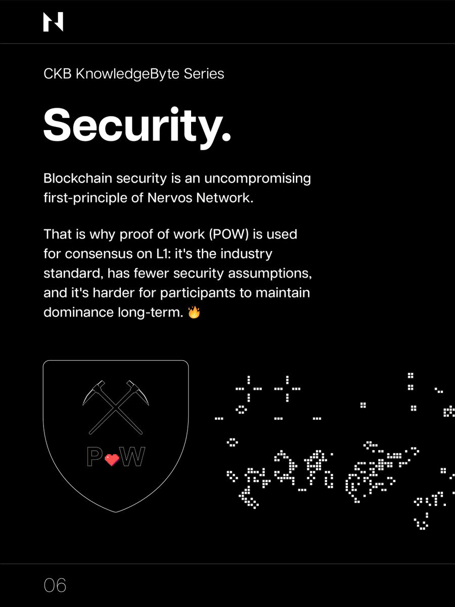 NervosNetwork's tweet photo. #Blockchain security is an uncompromising first principle of #Nervos Network 🔐
That is why #POW is used for #consensus on L1: it's the industry standard, has fewer security assumptions & it's harder for participants to maintain dominance long-term 🔥
#CKBKnowledgeBytes https://t.co/wsOCwMCbbg