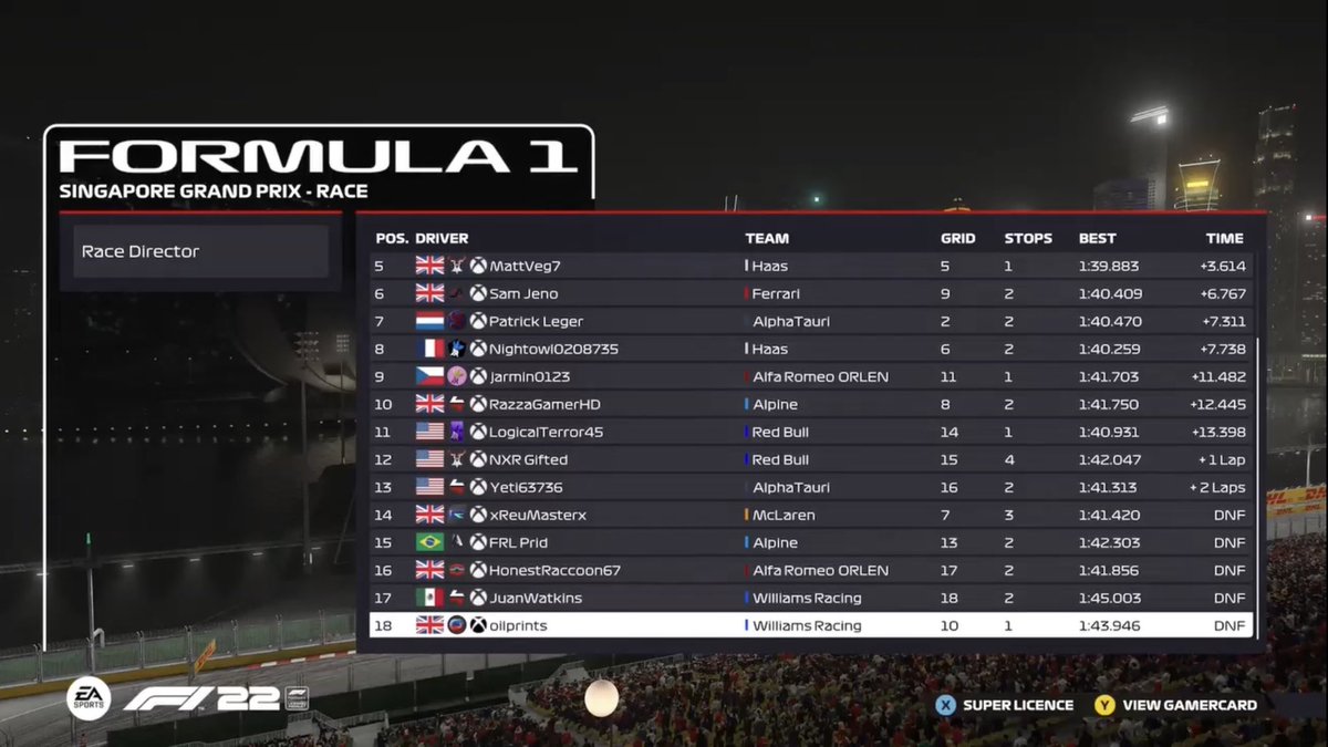 NoxyRacing's tweet photo. Well done store 2 for your round 6 race around Singapore. Our top 3 this week were Finlay, Ermine and CD! Congratulations https://t.co/McjlJFqvkj