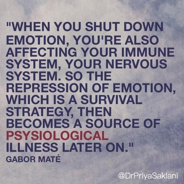 Feel it, validate &amp; accept it, let it go. 

If you push it all down your body will allow it to come out in other ways.

If you can't talk to someone use a journal, let those thoughts &amp; feelings out on paper &amp; clear your mind.

#selfcare #mentalwellness #physicalwellbeing #journal