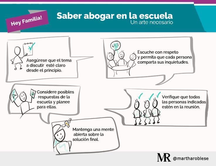 MarthaRoblesE's tweet photo. Acompañar el proceso educativo de hijos e hijas con discapacidad exige saber relacionarnos de manera asertiva con la escuela. #abogar #inclusión https://t.co/wkSyGszVtv