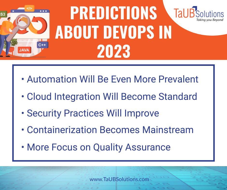 taubsoln's tweet image. PREDICTIONS ABOUT DEVOPS IN 2023

• Automation Will Be Even More Prevalent
• Cloud Integration Will Become Standard
• Security Practices Will Improve
• Containerization Becomes Mainstream
• More Focus on Quality Assurance

#TaUBSolutions #DevOps #Predictions #DevOPsin2023
