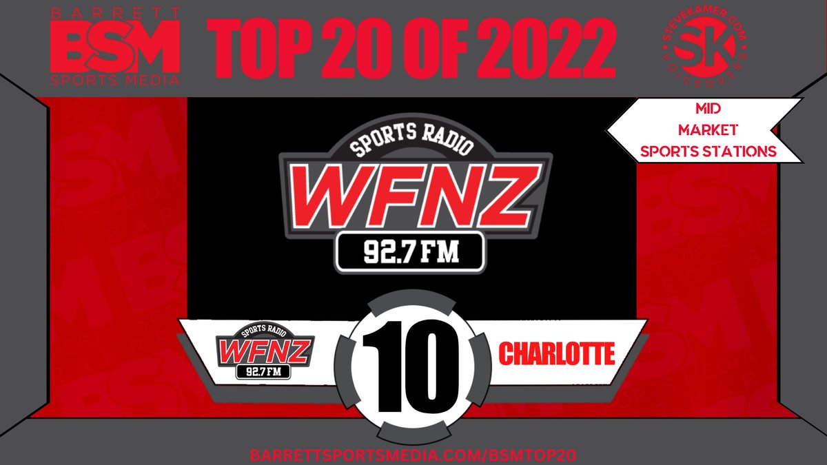 Barrett Sports Media on Twitter "Barrett Sports Media's Top 20 Major