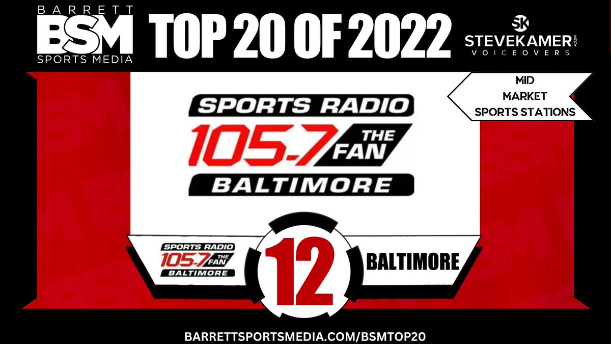 Barrett Sports Media on Twitter "Barrett Sports Media's Top 20 Major