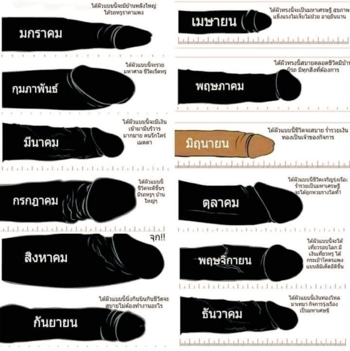 เอ ลาดพร้าว tweet media