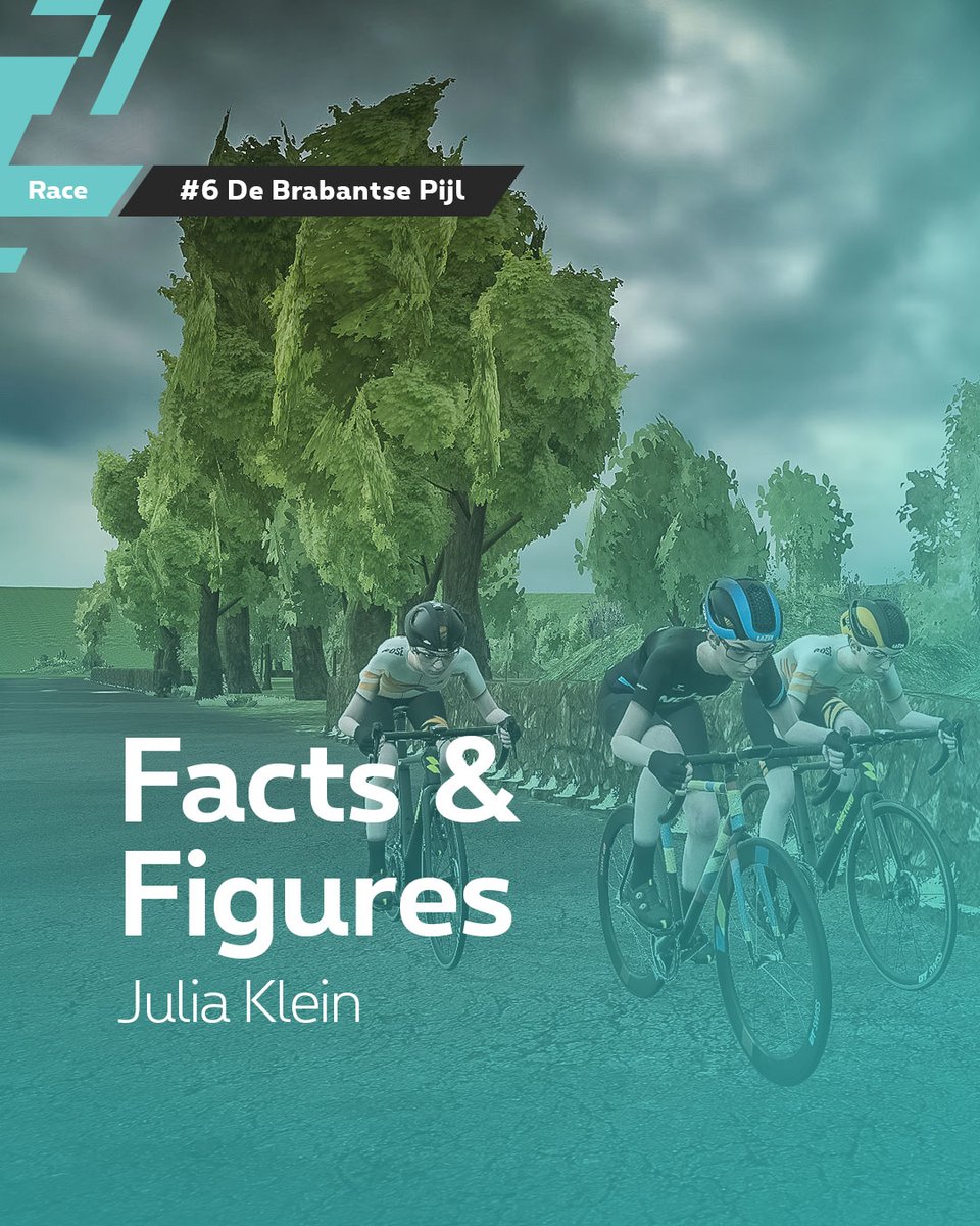 Proximus Cycling eSeries tweet media