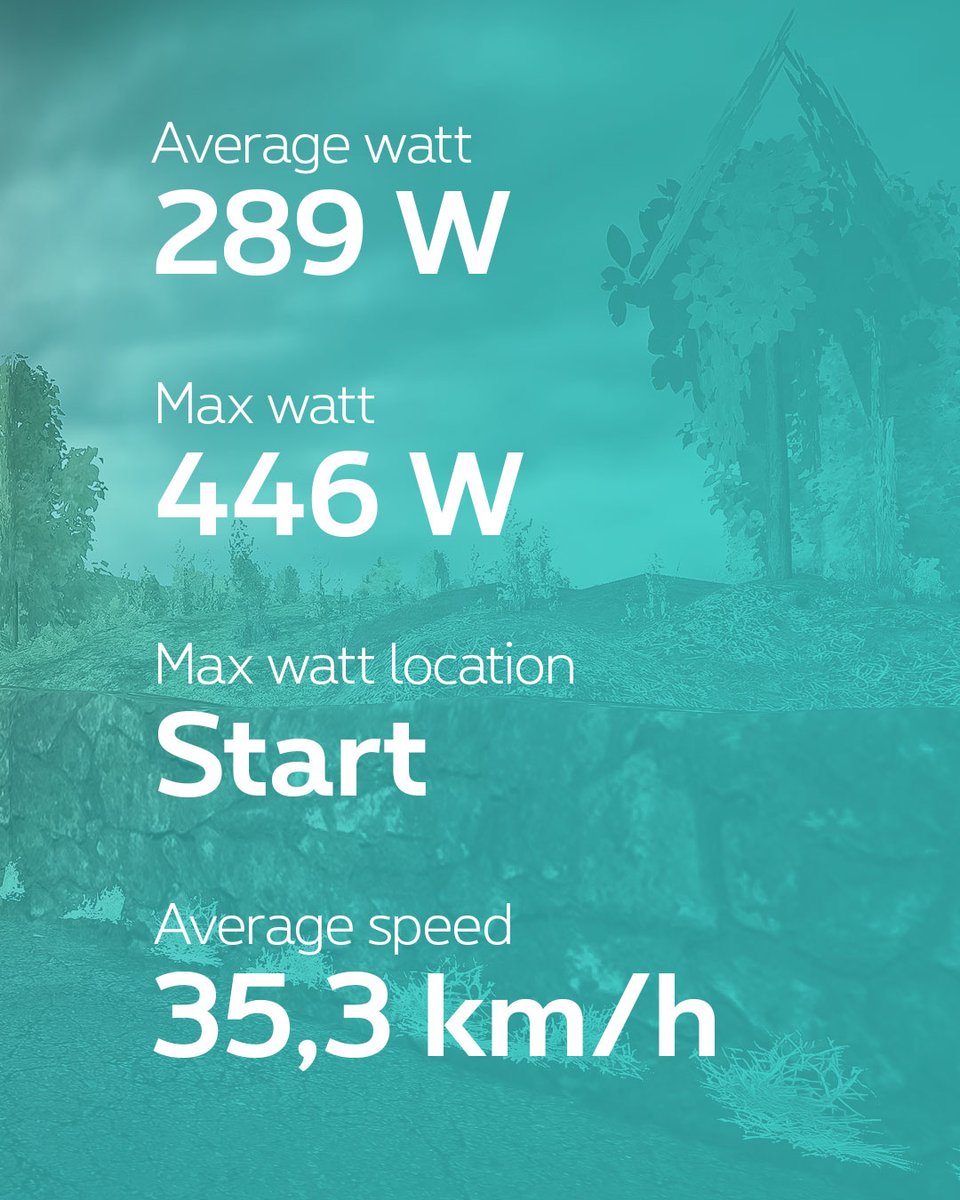 Proximus Cycling eSeries tweet media