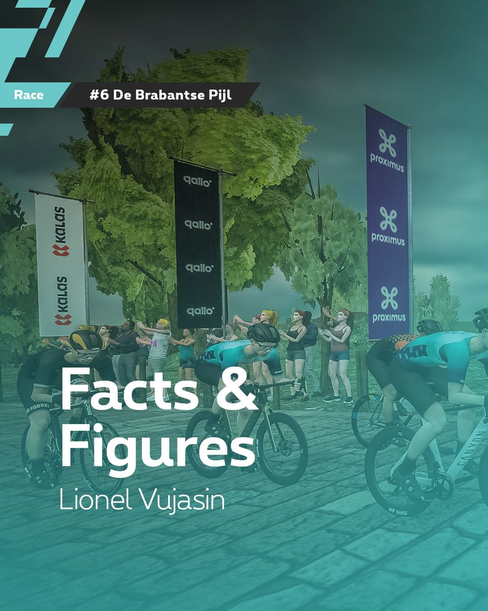 Proximus Cycling eSeries tweet media