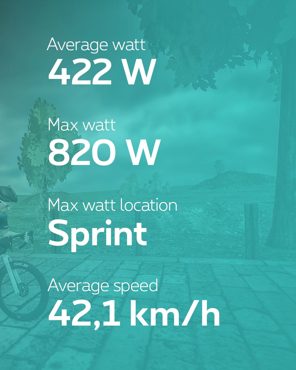 🔢 Stunning facts &amp; figures from the winners of our last race of the #PCeSLeague season. 💪 #PCeSeries