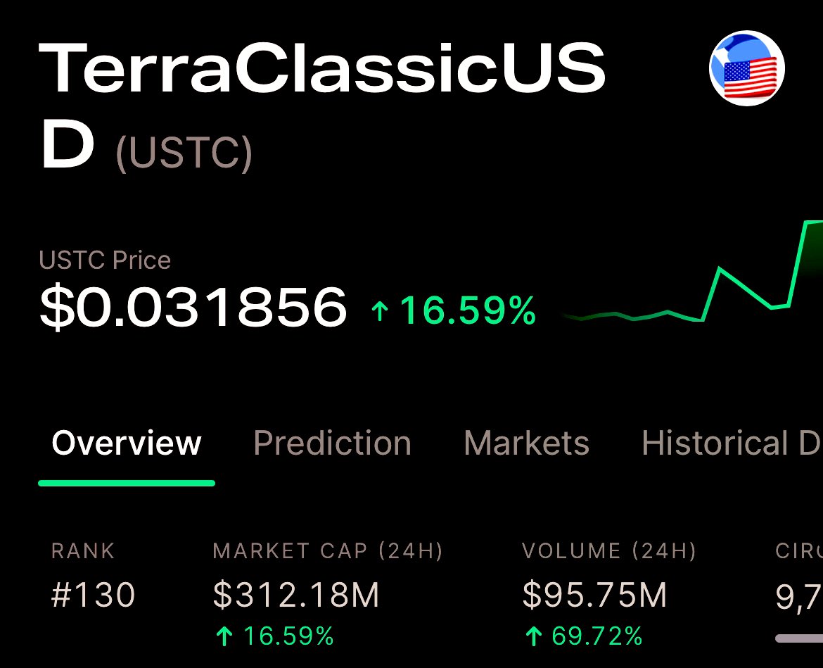 LunaClassicHQ's tweet photo. $USTC 🌖 https://t.co/wXwdL0U9lH