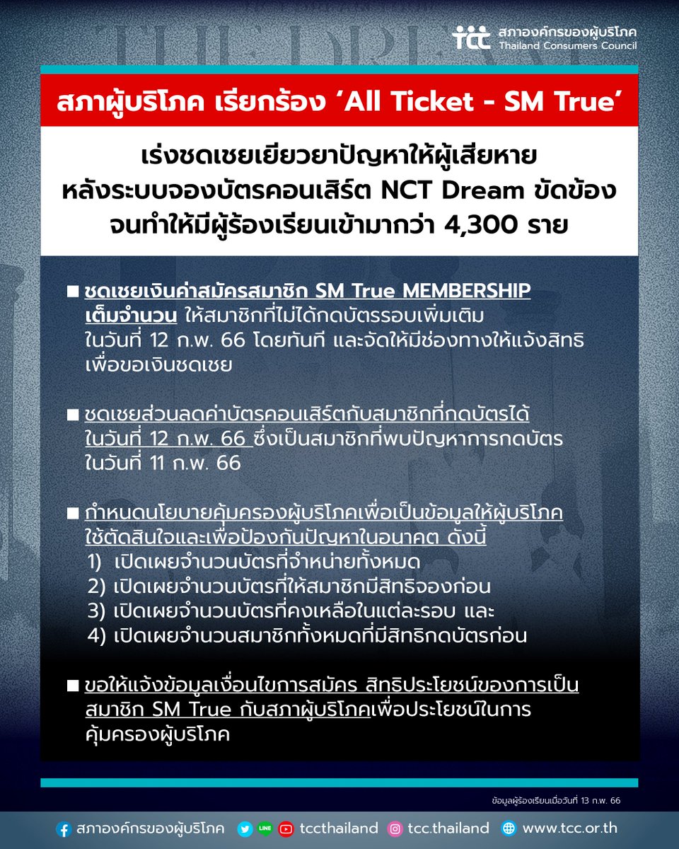 tccthailand's tweet photo. วันนี้ (13 ก.พ. 66) #สภาองค์กรของผู้บริโภค ส่งหนังสือถึง 'All Ticket - SM True' เร่งชดเชยเยียวยาปัญหาให้ผู้เสียหายโดยเร็ว 📌 @SMTrueThailand @CSAllTicket

#SMTrue_MEMBERSHIP #AllTicketต้องรับผิดชอบ #NCTDREAM_THEDREAMSHOW2_in_BKK https://t.co/VqU6B3hWRq