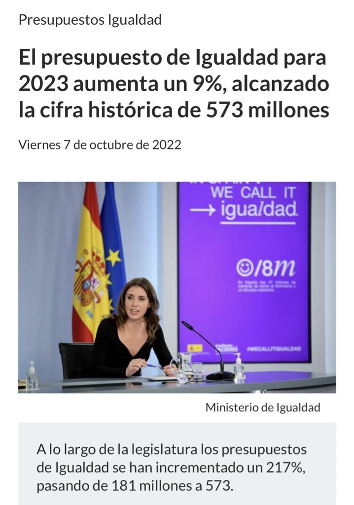 pedropcelis's tweet image. 573 millones para el Ministerio de Igualdad // 52 millones para Sanidad. 

Nada más que añadir.