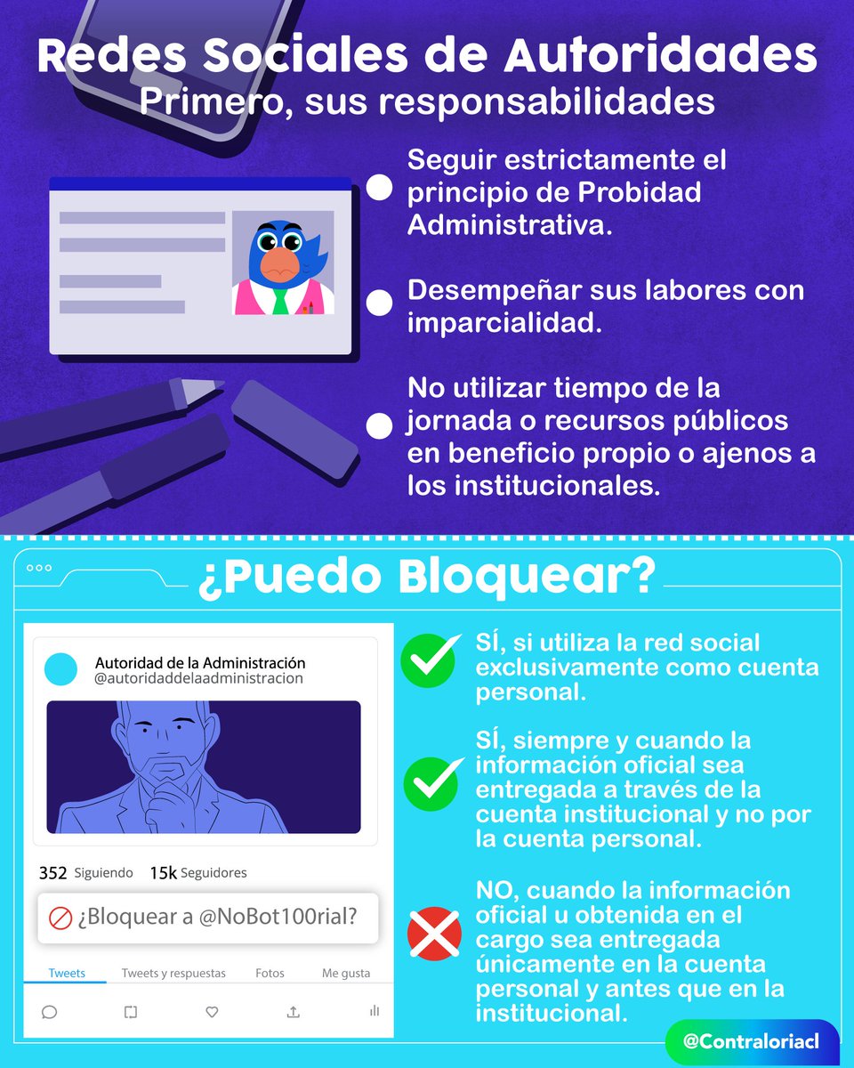 Fran, fiscalizadora CGR tweet media