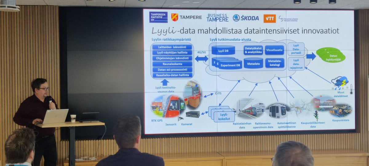 Ratikan kokeiluympäristön Lyyli -data mahdollistaa dataintensiiviset #innovaatiot , hieno esimerkki #ekosysteemi sestä kehittämisestä ja alustasta uusille vientituotteille!  <a href="/SmartTampere/">Smart City Tampere</a> <a href="/VTTFinland/">VTT</a> #liikenne #kestävä #kasvu