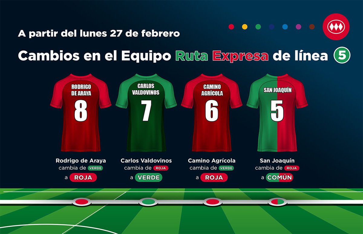 Metro de Santiago tweet media