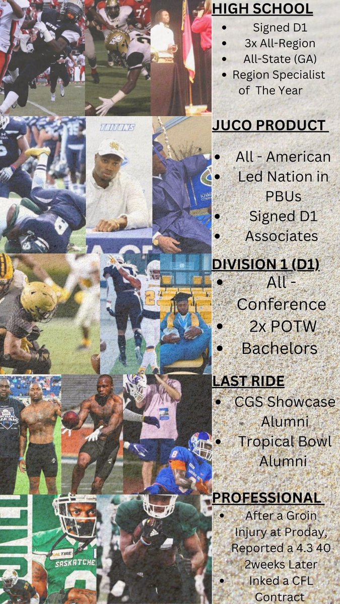 Trained By LockDown Officially Launching This Week..
DBs Lockin We Working Starting Tomorrow..
Ages 4+
More Info Coming Soon.