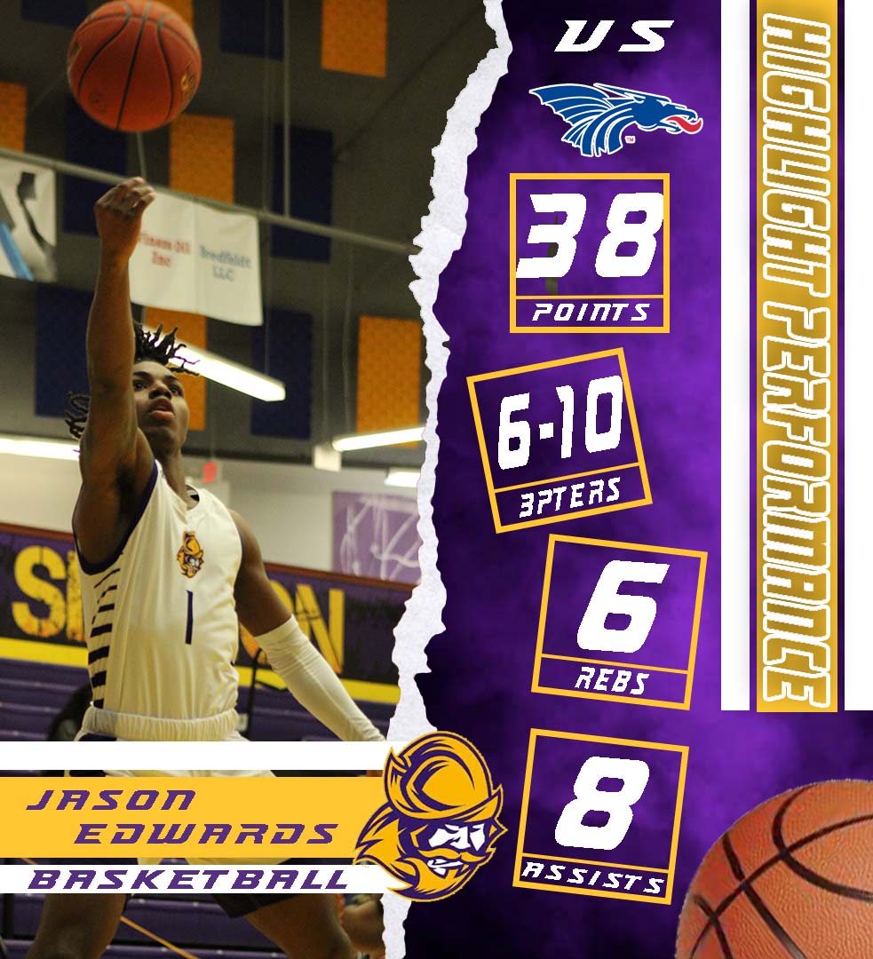 🏀Highlight Performance of the Day🏀

Our Highlight Performance of the Day goes to Jason Edwards who had a career-high 38 points on 13-23 shooting, 6-10 3pters, 6-7 FTs adding 6 rebounds, 8 assists, 1 steal in <a href="/GoConqsMBB/">Dodge City Men’s Basketball</a> Win over Hutchinson #GoConqs <a href="/jasonedwards_1/">Jason Edwards</a>