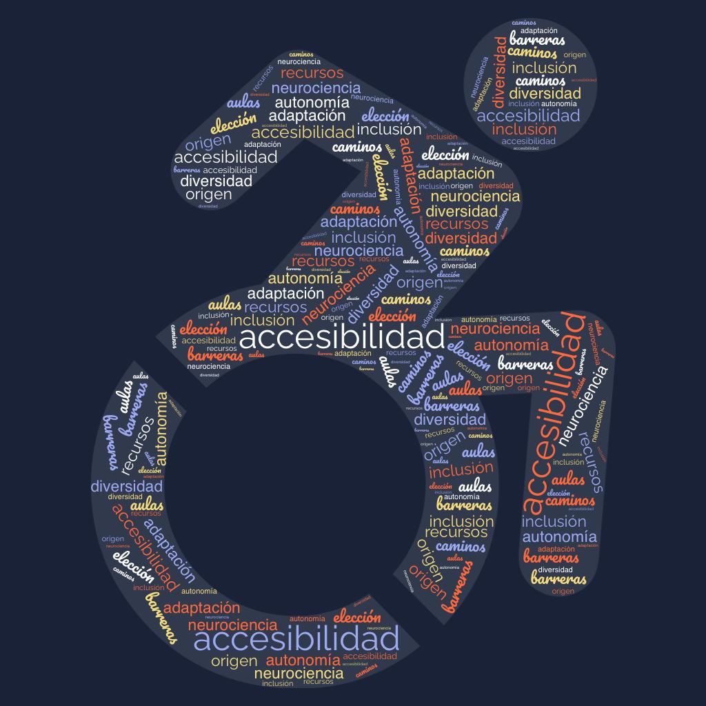 Aprendiendo DUA con <a href="/yorociologopeda/">Rocío Gómez Vizcaíno</a> 
<a href="/CDE_Valladolid/">Mentores Tecnológicos VA</a> <a href="/cfievalladolid/">CFIE VALLADOLID</a>