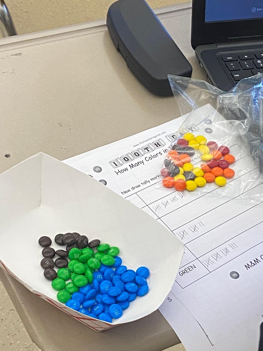 ESCofNJ's tweet photo. Students at NuView Academy celebrated the 100th day of school last week with a fun activity were they were given 100 M&amp;M candies and had to graph the number of M&amp;M candies based on color. #ESCNJ #NuViewNJ https://t.co/aTAX0wAm2j