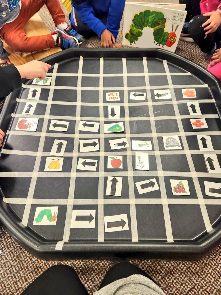 MsSingh209's tweet photo. Kindies are critically analyzing The Hungry Caterpillar through Math (unplugged coding &amp; growing patterns), Literacy (story retelling), Science (life cycles), and sensory play. 🐛🍎🍐🍊🍓🍰🍃 @LambtonParkTDSB @tdsb @EarlyYearsTDSB https://t.co/wwazYAXqIS