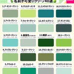 どの色名もすごく可愛い!名前が可愛い緑色40選!