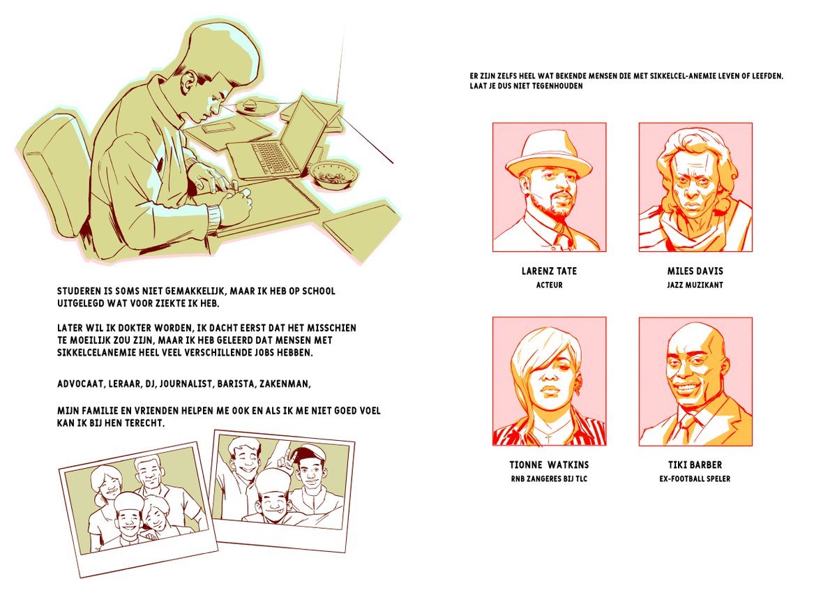Text is in dutch, but I just like to share the drawings with you. 
