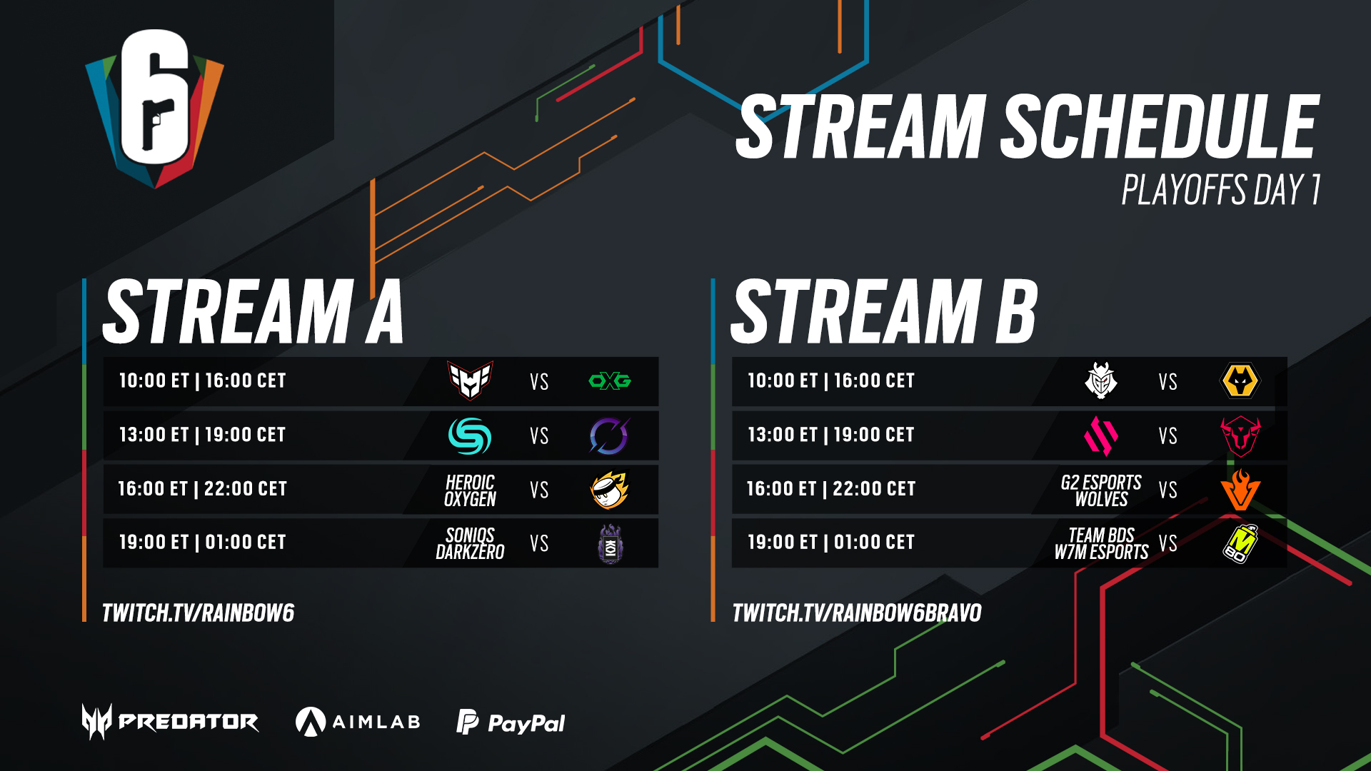 Alpha Atheris vs Wolves- Atlanta Major 2023 - Phase 1 - Group D - Lower  Bracket : r/R6ProLeague