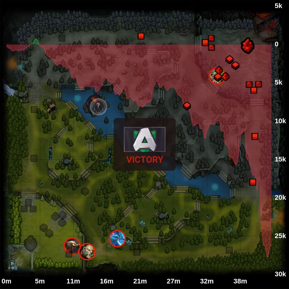 onDOTAcom's tweet photo. Team Spirit 1 - 1 🏆 Alliance
⭐ BetBoom Universe: Episode I - Comics Zone
🏷️ #TeamSpirit #Alliance #LongLiveAlliance #TSpirit #BetBoom #UniverseEpisode #I #ComicsZone #Yatoro #Miposhka #Mira #Larl #Collapse #s4 #charlie #Handsken #ponlo #ChYuaN #Dota2 #eSports https://t.co/MetAtdRyBE