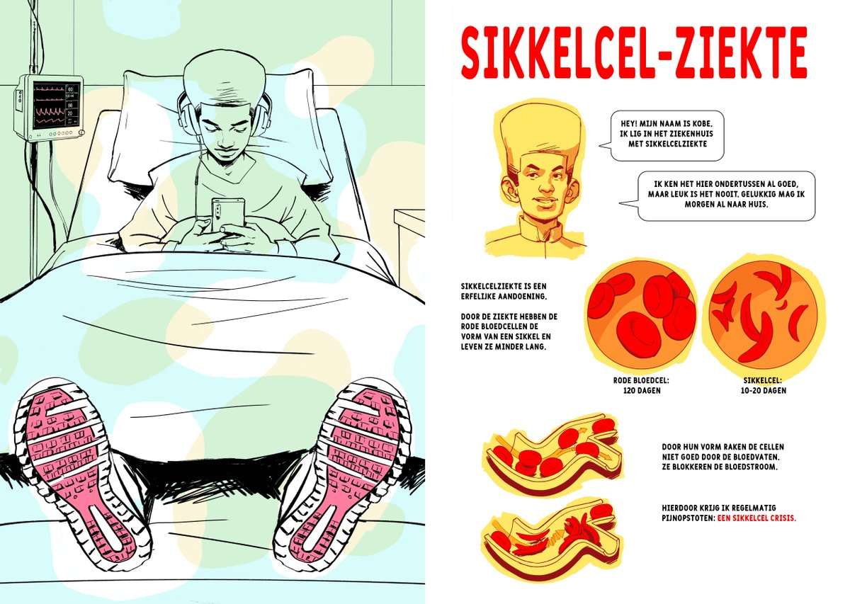 Something a bit different, my wife's a hematologist and together with her I created a info leaflet for teenagers with sickle cell disease. Sickle cell disese is a hereditary disease that mostly hits people from african and mediterranean decent. 