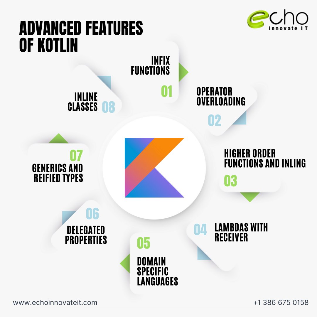 echoinnovateit's tweet image. Get ready to level up your programming skills with #Kotlin! This modern language offers advanced features like Null Safety, Extension Functions, and Coroutines, making code more readable and efficient.
#Echoinnovateit #CodeEfficiency #AndroidDev