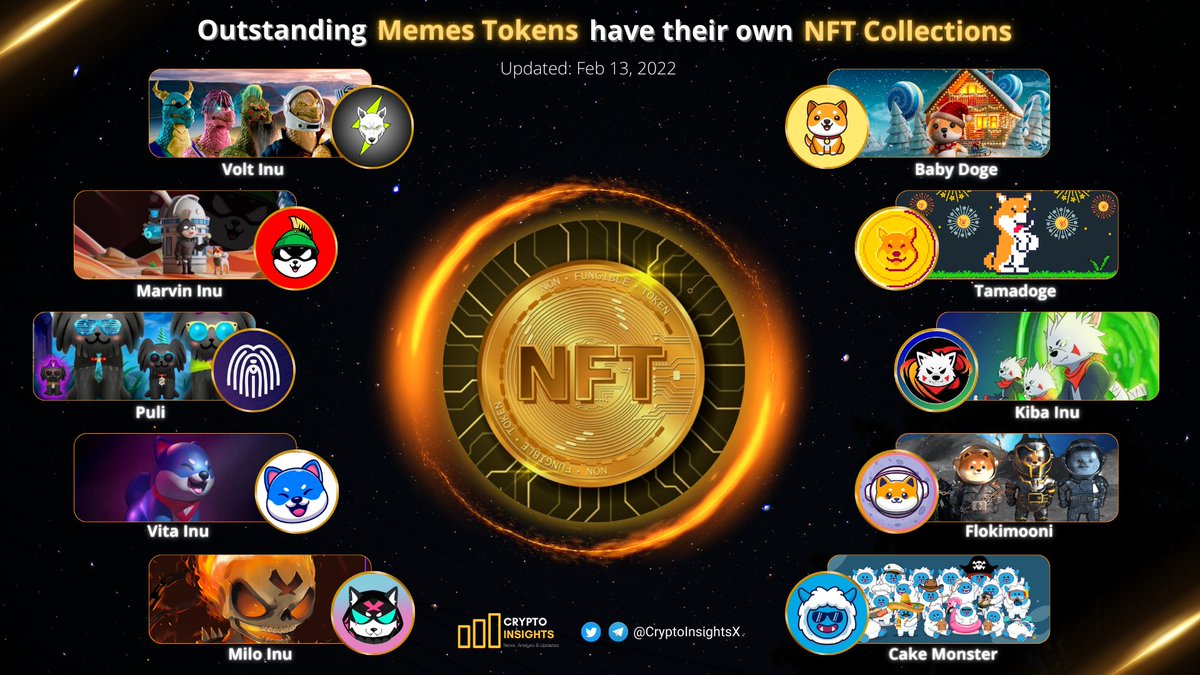 Outstanding Memes Tokens have their own #NFT Collections🔥 @BabyDogeCoin @VoltInuOfficial @Tamadogecoin @Marvin_Inu @Puli_Token @VitaInuCoin @KibaInuWorld @FlokiMooni @MiloInu @thecakemnstr #CryptoNews #BABYDOGE #Tamadoge #VOLT #Marvin #PULI #KIBA #VINU #Flokimooni #monsta