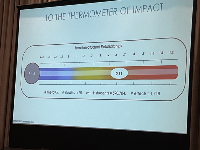 John Hattie is now using a "thermometer of impact" to describe effect size. Hattie says: building good relationships is like putting money in the bank. #visiblelearning