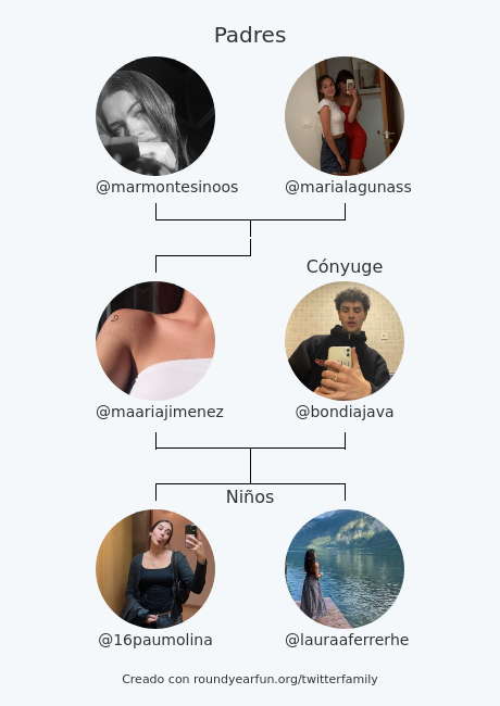 maariajimenez's tweet photo. Mi Familia de Twitter:
Padres: @marmontesinoos @marialagunass
Cónyuge: @bondiajava
Niños: @16paumolina @lauraaferrerhe

via https://t.co/30jP0gKQYV

⠀ https://t.co/CJtXhnslSM