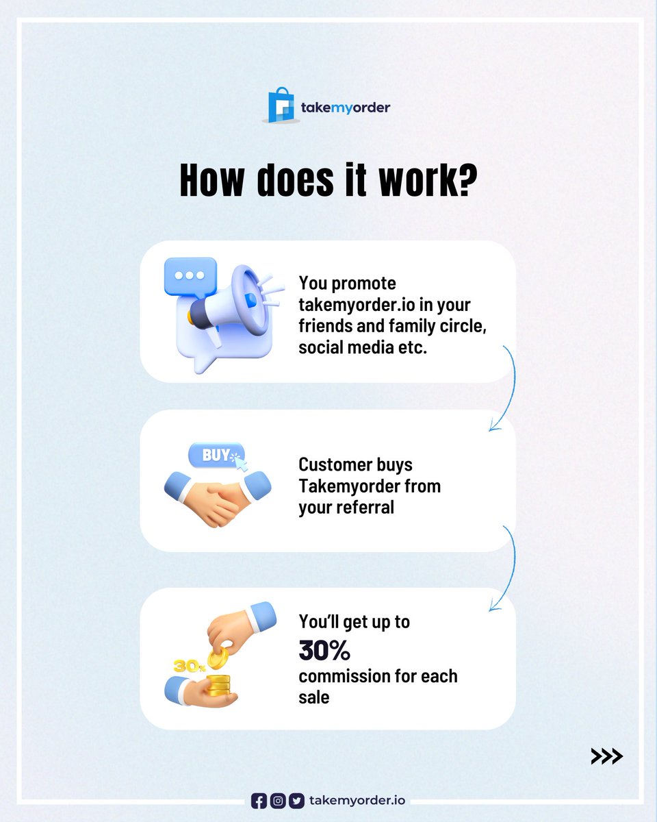 takemyorderio's tweet photo. Want to earn money from home? Here we are in a very simple way. Partner with us to earn up to 30% recurring commission on every sale.
https://t.co/FQ0ZhihHnf

#affiliatemarketing #affiliate #referandearn #marketing #business #businessintelligence #takemyorder https://t.co/VtP4ld1f6c