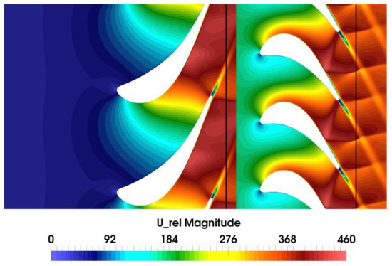 ijtpp's tweet image. 📝 Feature Paper 📝

Unsteady Simulation of a Transonic Turbine Stage with Focus on Turbulence Prediction
✏️ mdpi.com/2504-186X/6/3/…

@tugraz 

#turbulence #turbines #secondaryflow #unsteadyflowsimulation