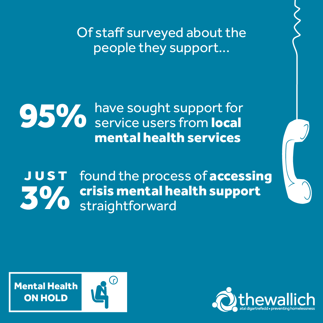 TheWallich's tweet photo. The Wallich ‘Mental Health on Hold’ investigative report coming in 2023:
🔸Responses from 35 FOI requests
🔹A survey of staff
🔸Case studies
🔹Evidence from our service user database
Find out more: https://t.co/3rogFX1aTW
#MHOH #MentalHealthOnHold https://t.co/1JuzGPfkao