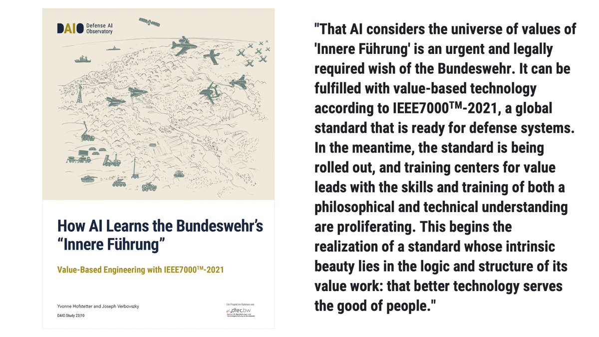 📢 NEW DAIO STUDY 📖
#DefenseAI, #ethics and #value-based #engineering – just in time for <a href="/REAIMsummit/">REAIMsummit</a> Yvonne Hofstetter, #DEU Rep at new #NATO #DARB &amp; #GhostPlay partner, and <a href="/Warkhorse/">Warkhorse</a> discuss the defense relevance of the new #IEEE7000-2021 standard
See: defenseai.eu/daio_study2310