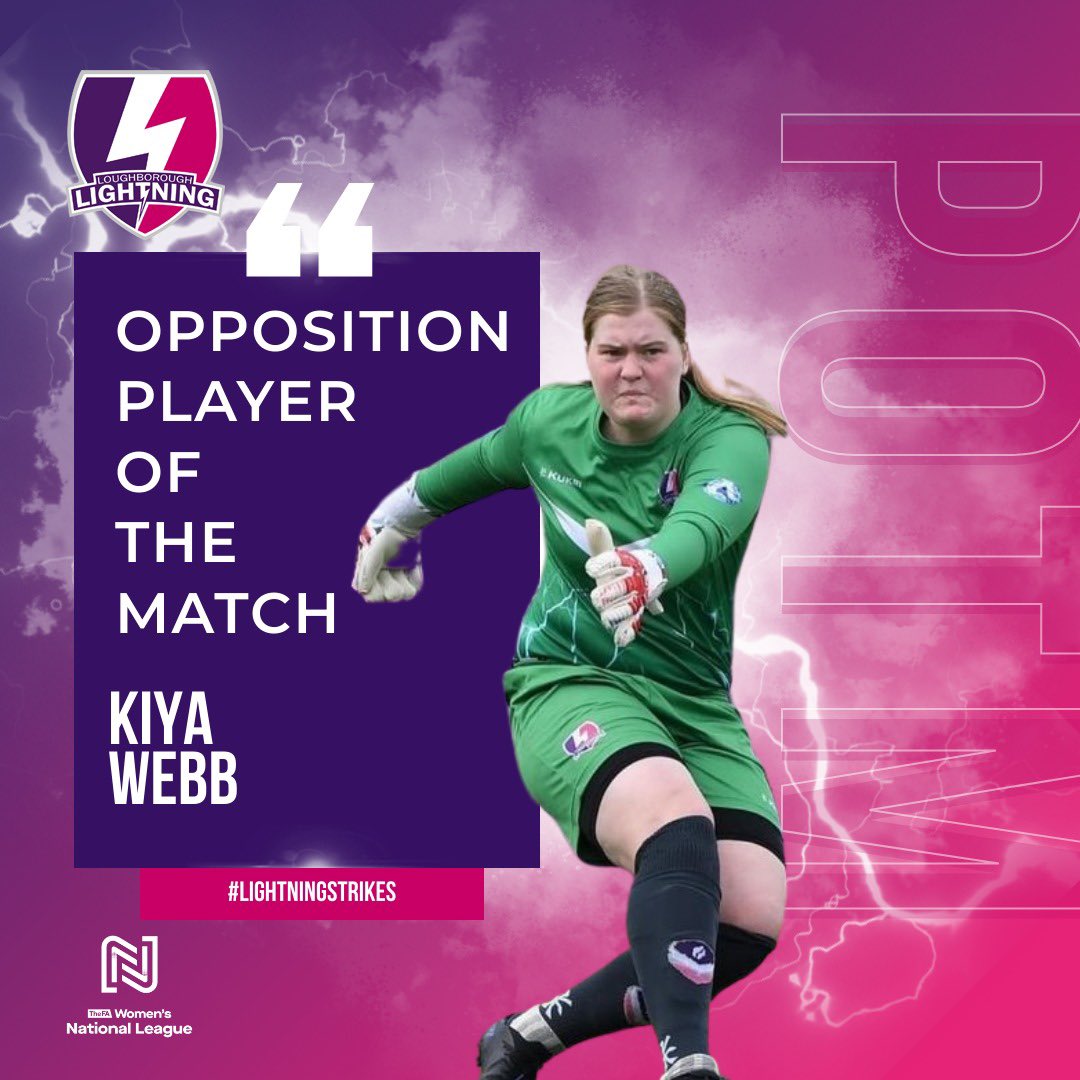 Loughborough Lightning Football tweet media