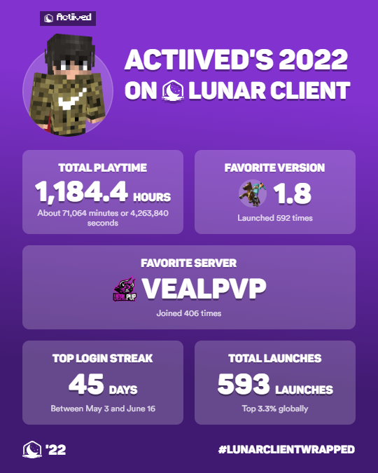 Virex Network tweet media