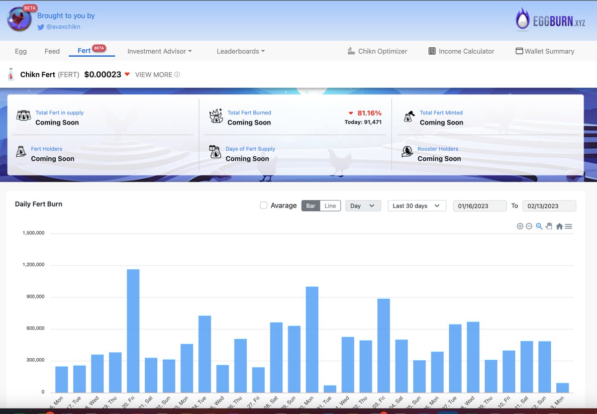 avaxchikn's tweet image. EXCITING NEW UPDATE #Fert Burn  #Chikn #NFT on the #AVAX #AVALANCHE Chain Released for #EggBurn Website. Our first time reading directly from the contract - please inform us of any discrepancies you may see. Data will be fully loaded by end of week. Currently data from 16th Jan.