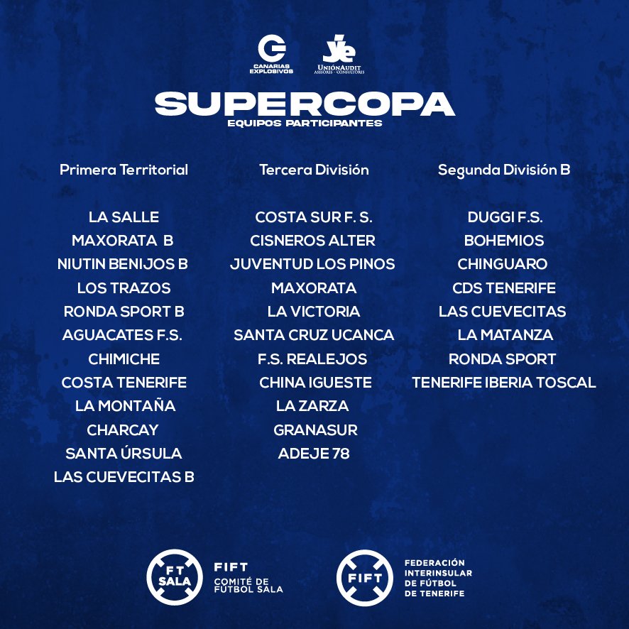 IberiaToscal's tweet photo. SUPERCOPA | Esta tarde conoceremos a nuestro rival en la 1a Ronda de esta nueva competición que organiza la @FIFTenerife

🏴󠁧󠁢󠁳󠁣󠁴󠁿 Participarán 31 equipos tinerfeños de Segunda B, Tercera y Primera Territorial masculina.

⚔️ Todos a partido único, en casa del rival de menor categoría https://t.co/ENralnkN5S