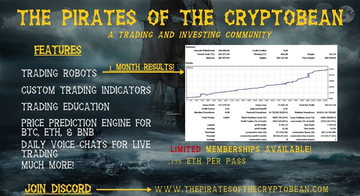 The Pirates of The Cryptobean tweet media