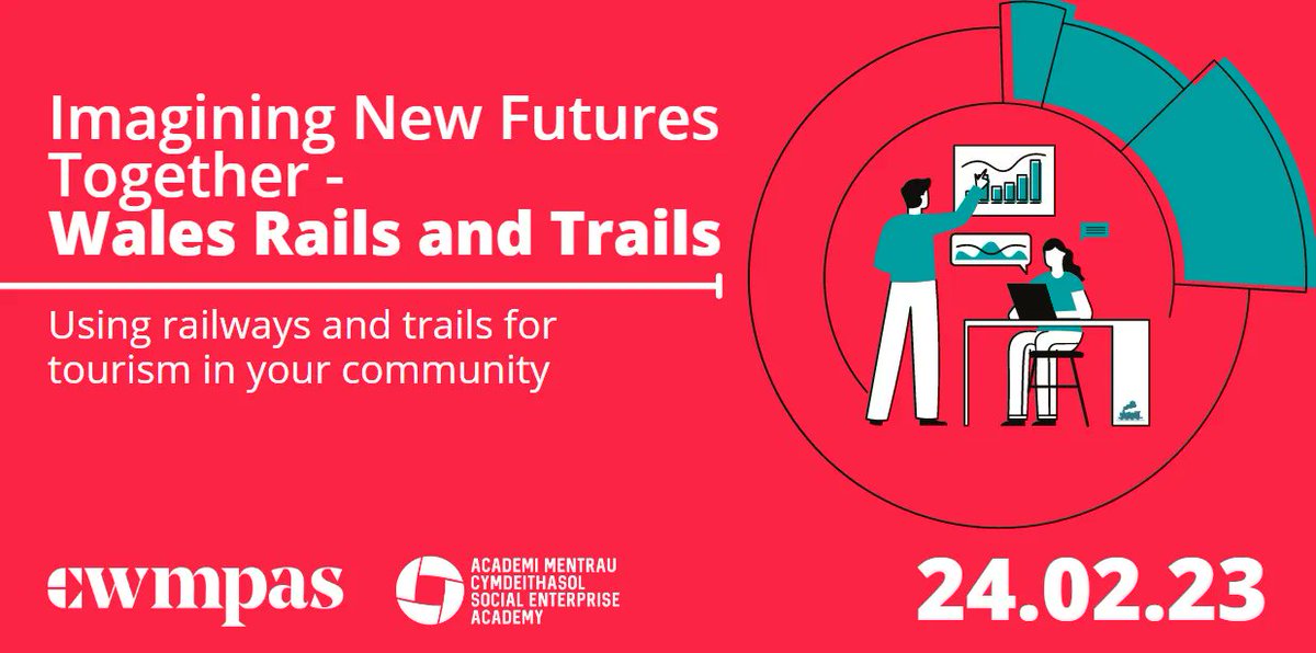 Do you want to use local #railways and #trails to boost local #tourism and benefit you #community? Join the ‘Wales Rails and Trails’ visioning sessions with Transport for Wales and  <a href="/CommunityRail/">Community Rail Network</a> to explore the possibilities. buff.ly/3K3Kl0h <a href="/BeckyLythgoe/">Becky Lythgoe FRSA</a> <a href="/martin_downes/">Martin Downes FRSA 🏴󠁧󠁢󠁷󠁬󠁳󠁿</a>
