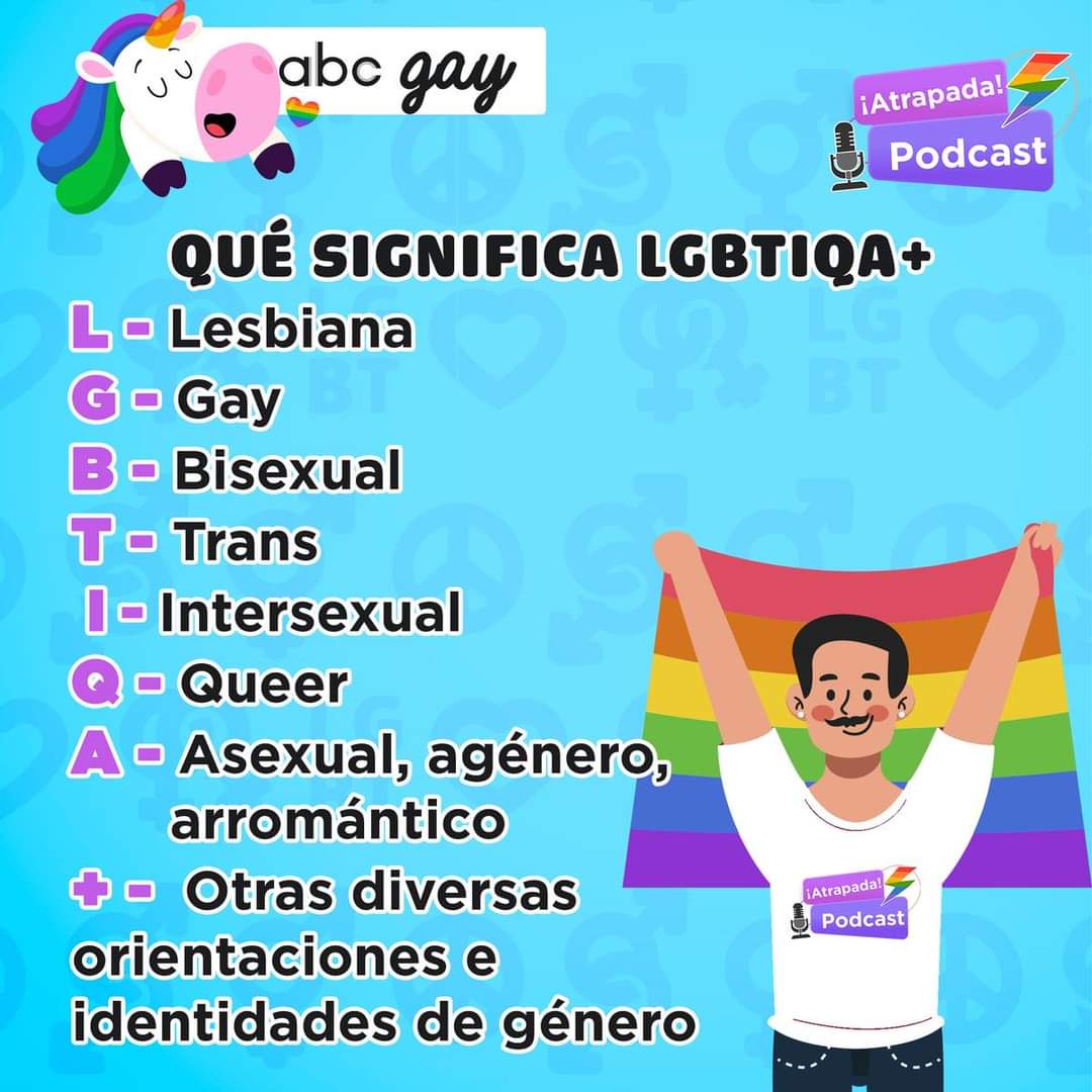 AtrapadaPodcast's tweet photo. Y tú ¿sabes el significado de cada letra de la comunidad? 🤔🤔🤔
#AtrapadaPodcast 🎙️🏳️🌈
#LGBT
#LGBTQ
#facts https://t.co/EsbDfcRnfK