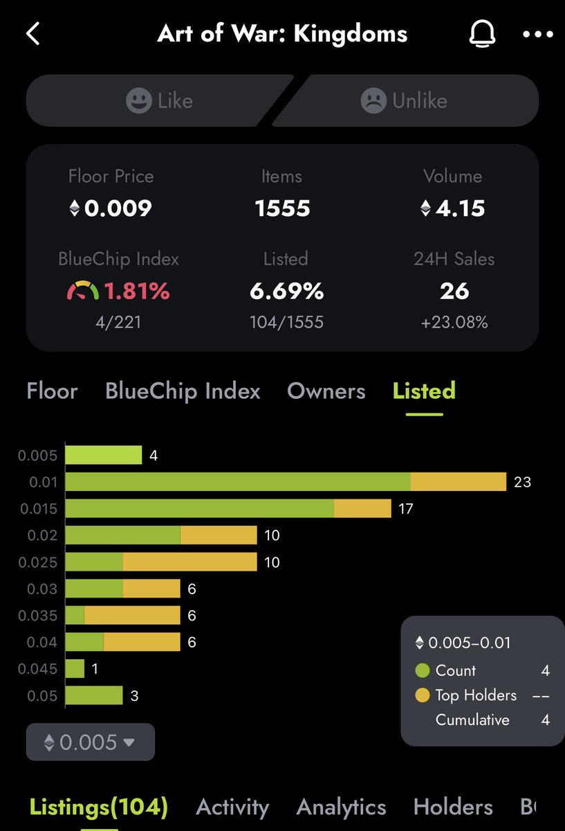 AoWKingdoms_ETH's tweet image. Sales are starting to pick up.

Fortress snapshot for holders of all 3 Factions: Land/Sea/Air will be Wednesday at 7pm UTC.

Don’t miss the boat on #aowkingdoms