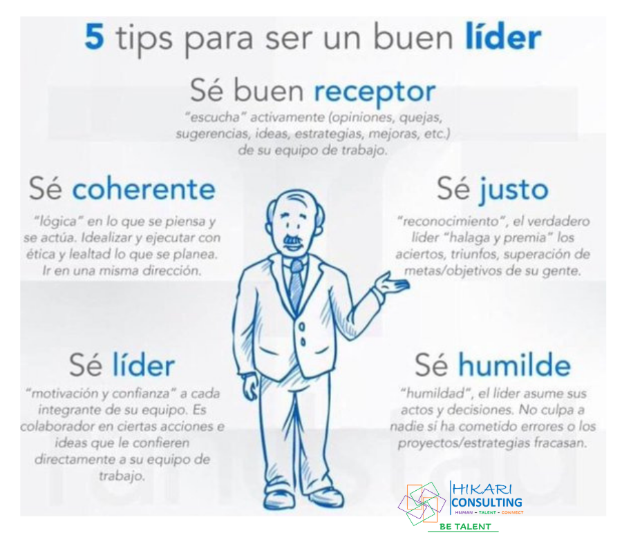 HikariCons's tweet photo. #news #liderazgo #motivacion #noticias #act #planner #empowerment #equiposdetrabajo #trabajo #climalaboral #culturaorganizacional #desarrollopersonal #lider #exito #inspiracion #habilidades #competencias #plan #betalent https://t.co/6UbpNPswOt