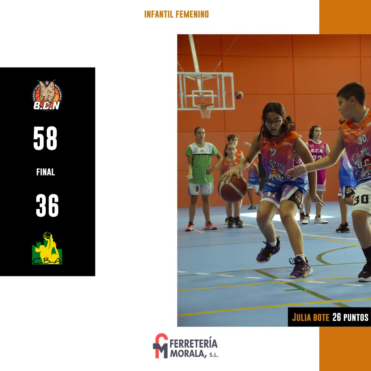Basket Club Navalmoral tweet media