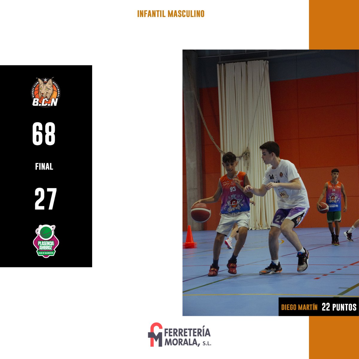 Resultados de nuestro Infantil en el último fin de semana: